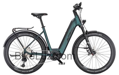 KTM Aera ficha tecnica